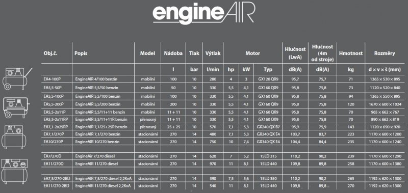 engineair1