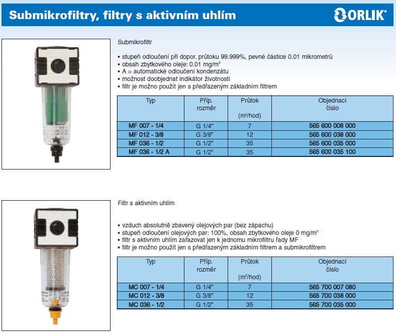 filtry3